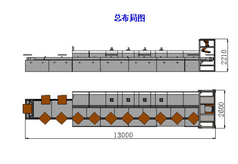 自動噴涂機(jī)器人噴涂面板得燈生產(chǎn)線