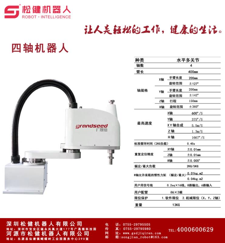 四軸機器人參數配置