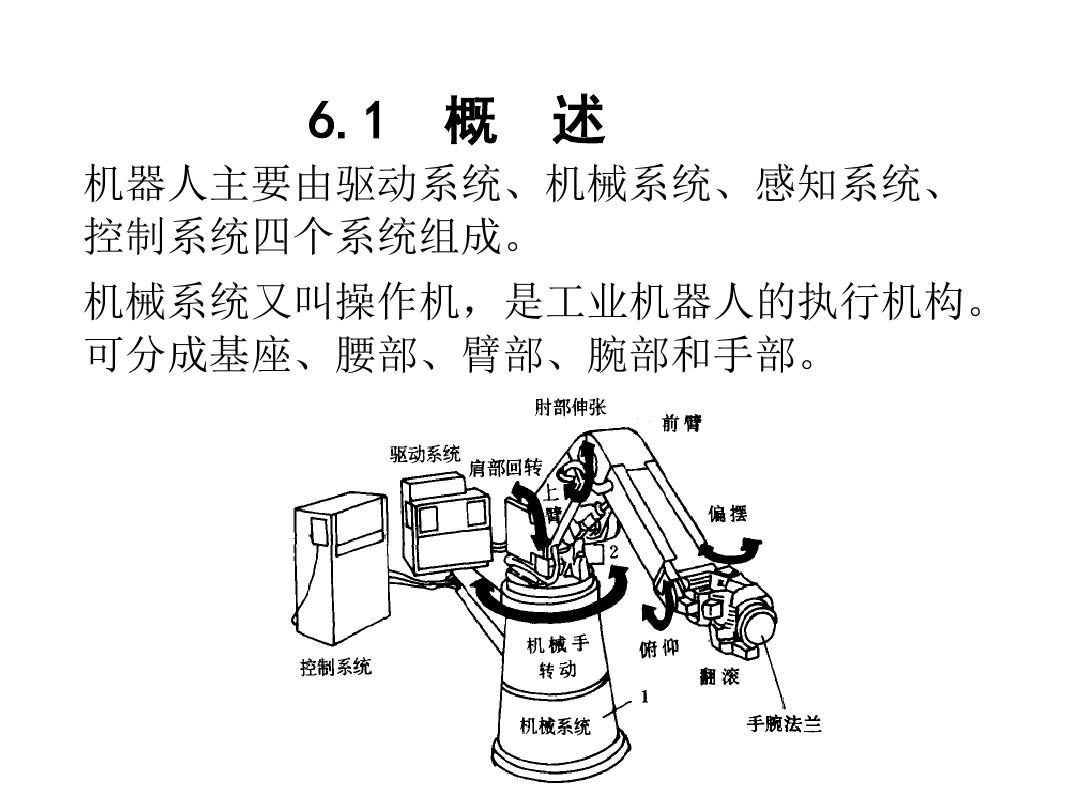 機器人本體結(jié)構(gòu)與應用