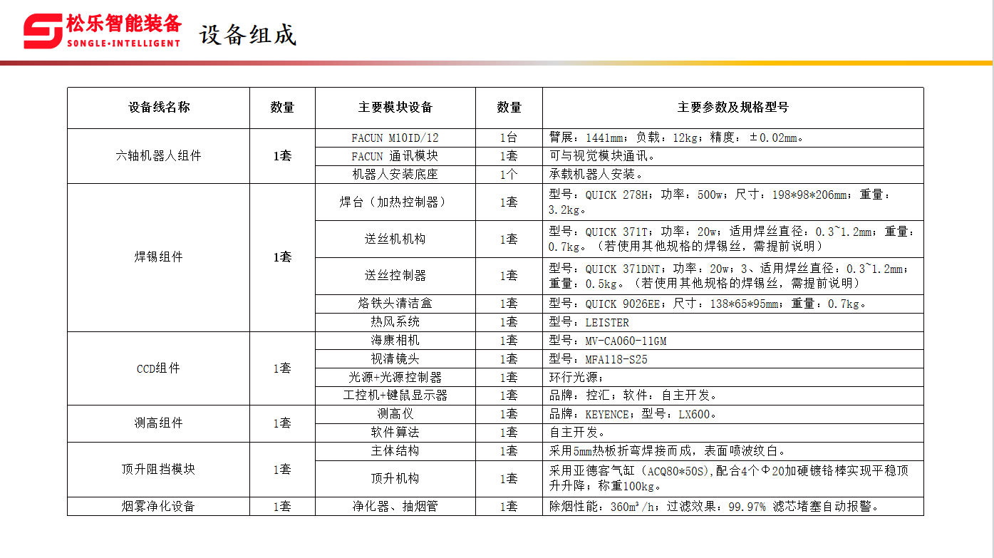 儲能逆變器自動焊錫機器人設備組成.png